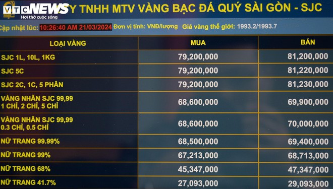 Thị trường ít biến động, khách vẫn xếp hàng chờ mua, bán vàng - Ảnh 13.