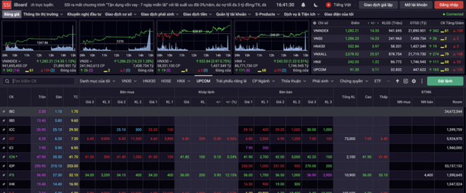Shark Thủy bị bắt, cổ phiếu Apax Holdings trắng b&ecirc;n mua, gi&aacute; chỉ 1.700 đồng/cp - Ảnh 1.