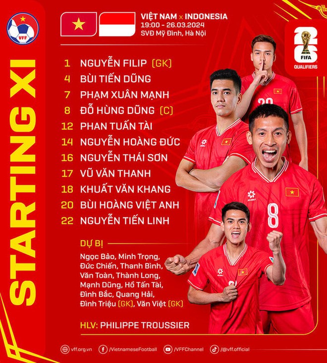 Đội hình tuyển Việt Nam vs Indonesia: Quang Hải dự bị, Tiến Linh trở lại - Ảnh 3.
