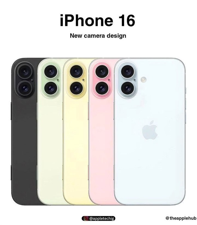 iPhone 16 lộ diện 5 màu sắc đẹp không tì vết, màu hồng sẽ là tâm điểm của hội chị em ? - Ảnh 8.