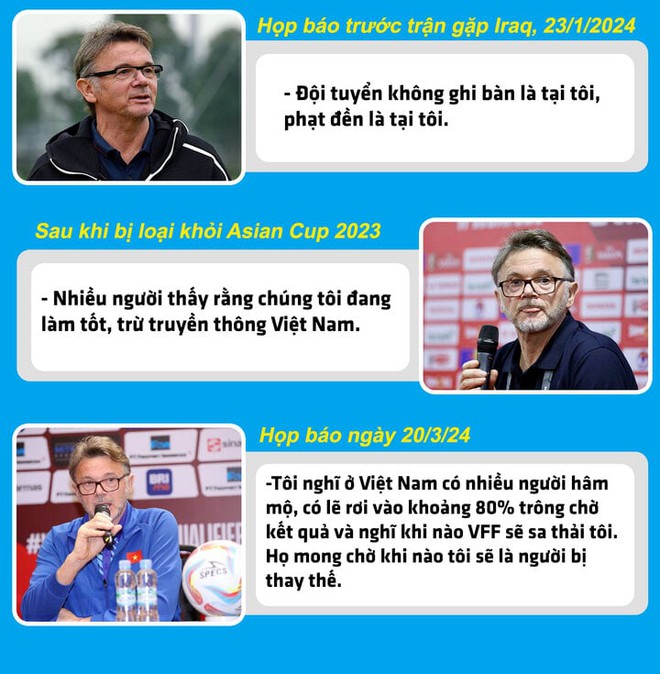 B&agrave;i học cho VFF từ thất bại của HLV Troussier: Cơn khủng hoảng từ lời n&oacute;i - Ảnh 2.