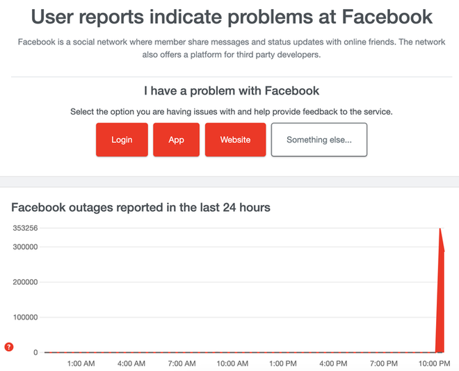 Facebook sập trên diện rộng, người dùng cẩn trọng kẻo bị lừa - Ảnh 2.