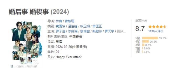 Phim mới chiếu đ&atilde; ẵm điểm cao nhất 2024, nữ ch&iacute;nh sẵn tiện đ&aacute; x&eacute;o chồng tồi lẫn tiểu tam ngo&agrave;i đời? - Ảnh 2.