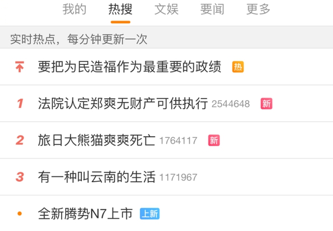 Hot nhất Weibo: Sao nữ phá sản vì vỡ nợ 310 tỷ, bị khai trừ khỏi showbiz mãi mãi - Ảnh 1.