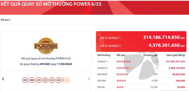 Chưa từng c&oacute;: Giải độc đắc Vietlott hơn 314 tỷ đồng cao kỷ lục đ&atilde; nổ - Ảnh 1.