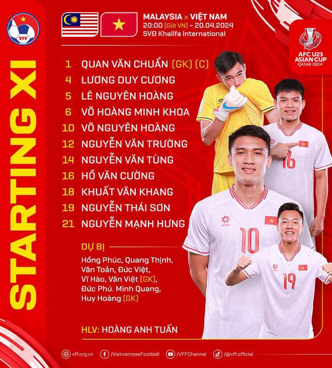 U23 Việt Nam mang ác mộng đến cho U23 Malaysia, chắc suất vượt qua vòng bảng giải U23 châu Á - Ảnh 4.