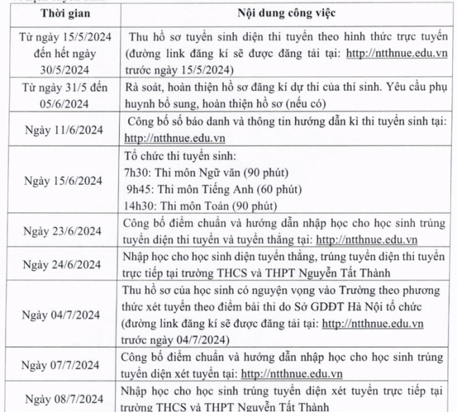 Không phải trường chuyên, đây vẫn là trường cấp 3 mơ ước của học sinh Hà Nội: Điểm TB 8/9 môn thi tốt nghiệp THPT lọt top thủ đô - Ảnh 8.