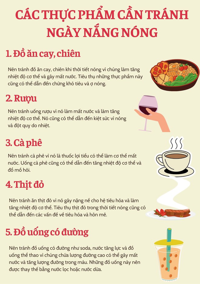 Nắng nóng gay gắt: 5 thực phẩm nên ăn và 5 loại nên tránh để giữ mát cơ thể, chống nắng tự nhiên - Ảnh 4.