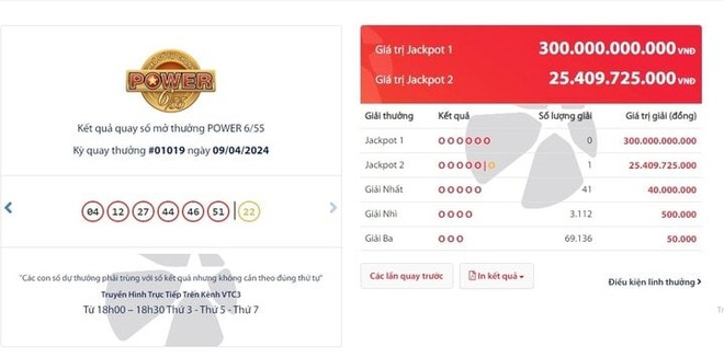 Độc đắc 300 tỷ chưa nổ, Jackpot 2 lại có người trúng 25 tỷ đồng - Ảnh 1.