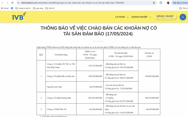 Ngân hàng rao bán khoản nợ gần 500 tỷ đồng của đại gia Đường bia - Ảnh 1.
