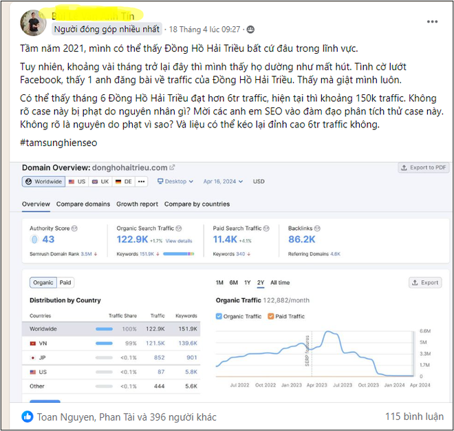 Google ph&aacute;t h&agrave;nh bản cập nhật thuật to&aacute;n lớn nhất thập kỷ, h&agrave;ng loạt website &ldquo;k&ecirc;u g&agrave;o&rdquo; v&igrave; tụt rank, mất lượt truy cập - Ảnh 5.