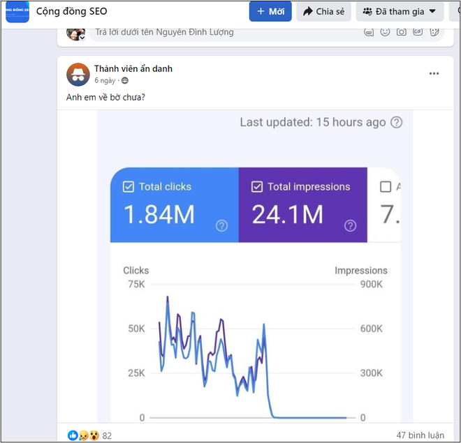 Google ph&aacute;t h&agrave;nh bản cập nhật thuật to&aacute;n lớn nhất thập kỷ, h&agrave;ng loạt website &ldquo;k&ecirc;u g&agrave;o&rdquo; v&igrave; tụt rank, mất lượt truy cập - Ảnh 3.