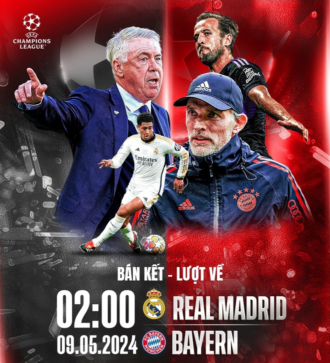 Real Madrid đang có thành tích đối đầu tốt trước Bayern