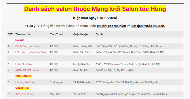 Mạng lưới ung thư vú Việt Nam đã dừng hợp tác với 1900 Hair Salon từ đầu năm 2023 - Ảnh 2.