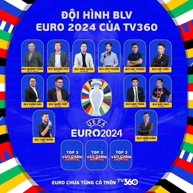 Khán giả Việt Nam được xem Euro 2024 miễn phí ở đâu? - Ảnh 1.