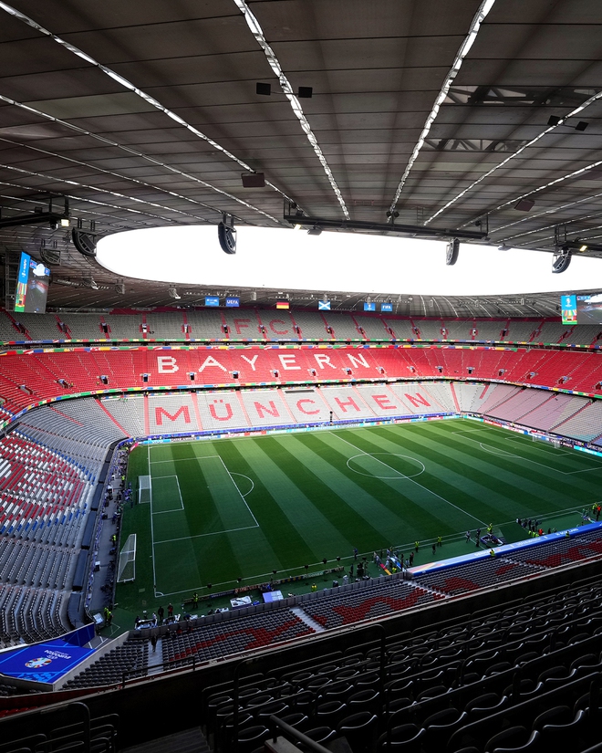 Trực tiếp khai mạc Euro 2024: Cả thế giới hướng về SVĐ Allianz Arena - Ảnh 1.