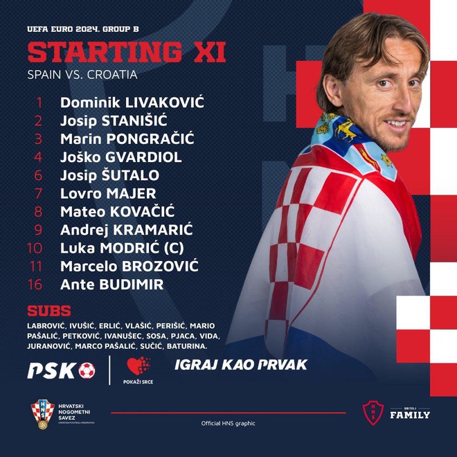 Trực tiếp Tây Ban Nha - Croatia: Màn thư hùng đỉnh cao tại Euro 2024 - Ảnh 1.