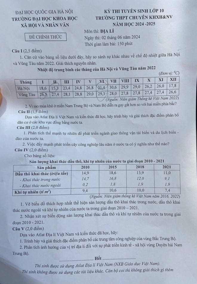 Đề thi 3 môn Văn, Sử, Địa vào lớp 10 THPT chuyên Khoa học Xã hội và Nhân văn - Ảnh 3.