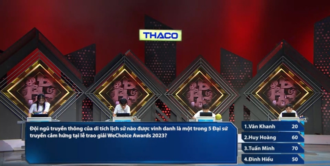 WeChoice Awards lên hẳn Olympia, câu hỏi cụ thể ra sao mà fanpage chương trình khẳng định là gây hoang mang nhất tuần? - Ảnh 1.