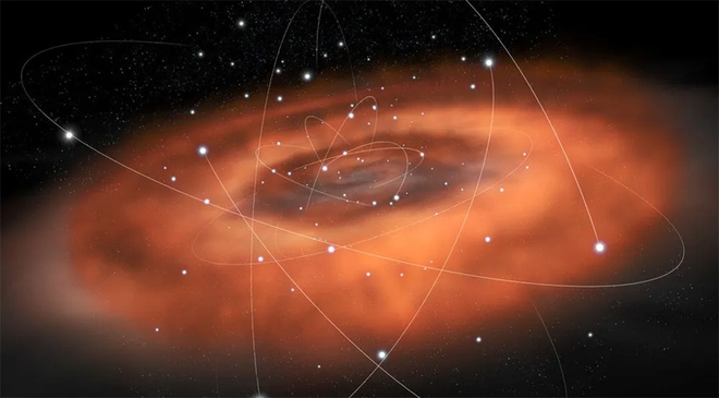 Nghiên cứu mới tiết lộ bí ẩn các ngôi sao bất tử ở trung tâm Dải Ngân hà - Ảnh 1.