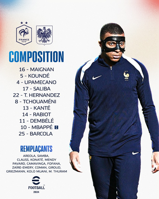Trực tiếp Ph&aacute;p vs Ba Lan: Ng&ocirc;i sao mặt nạ Mbappe đ&aacute; ch&iacute;nh - Ảnh 1.
