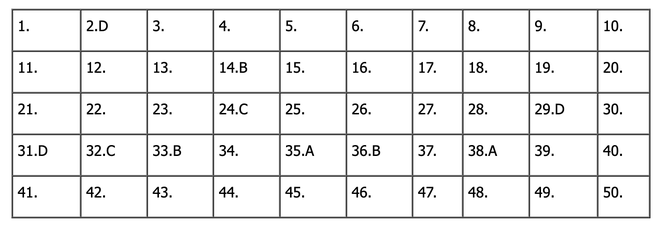 CẬP NHẬT: Đáp án môn Toán tốt nghiệp THPT 2024 (Tất cả các mã đề) - Ảnh 1.