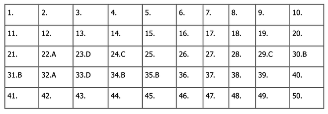 CẬP NHẬT: Đáp án môn Toán tốt nghiệp THPT 2024 (Tất cả các mã đề) - Ảnh 1.