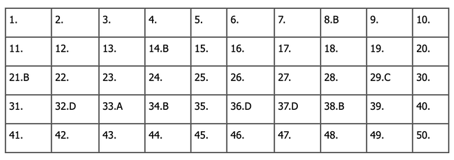 CẬP NHẬT: Đáp án môn Toán tốt nghiệp THPT 2024 (Tất cả các mã đề) - Ảnh 1.