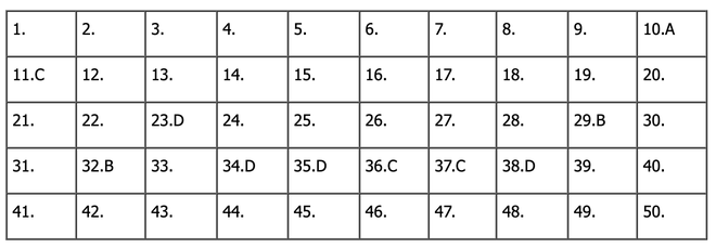 CẬP NHẬT: Đáp án môn Toán tốt nghiệp THPT 2024 (Tất cả các mã đề) - Ảnh 1.