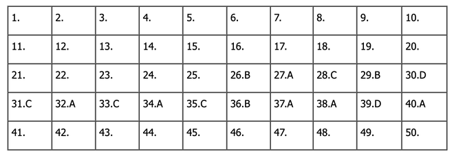 Đáp án môn Toán tốt nghiệp THPT 2024 (Tất cả các mã đề) - Ảnh 1.