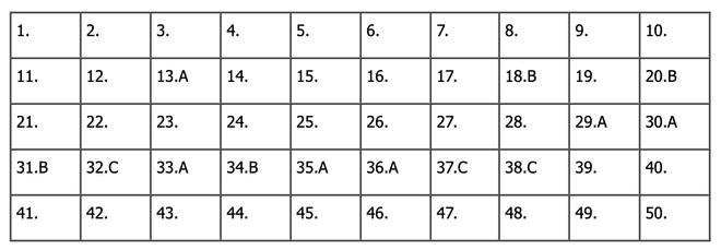 Đáp án môn Toán tốt nghiệp THPT 2024 (Tất cả các mã đề) - Ảnh 1.