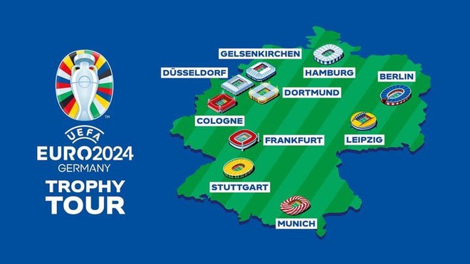 EURO 2024 diễn ra khi nào, ở đâu, đội nào tham dự? - Ảnh 2.