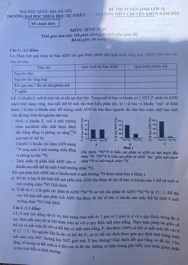 Đề thi Toán, Sinh học vào lớp 10 THPT chuyên Khoa học Tự nhiên Hà Nội - Ảnh 2.