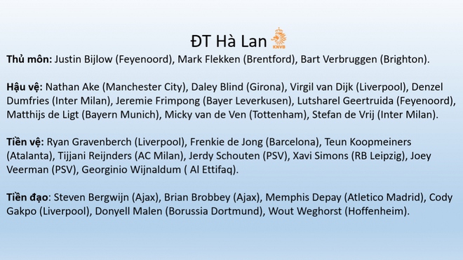 Danh s&aacute;ch cầu thủ CH&Iacute;NH THỨC 24 đội tuyển dự EURO 2024 - Ảnh 9.