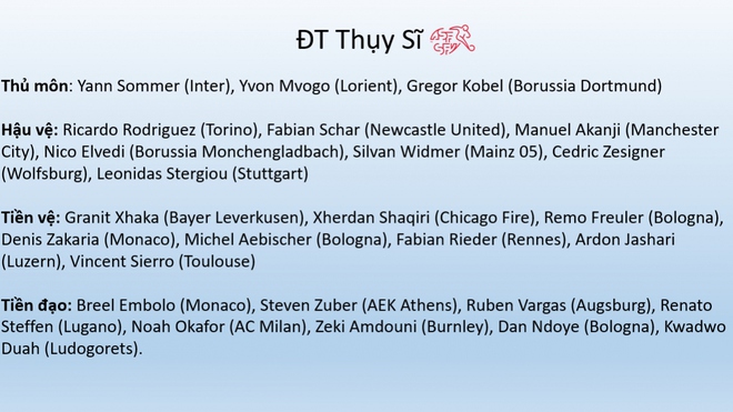 Danh s&aacute;ch cầu thủ CH&Iacute;NH THỨC 24 đội tuyển dự EURO 2024 - Ảnh 21.