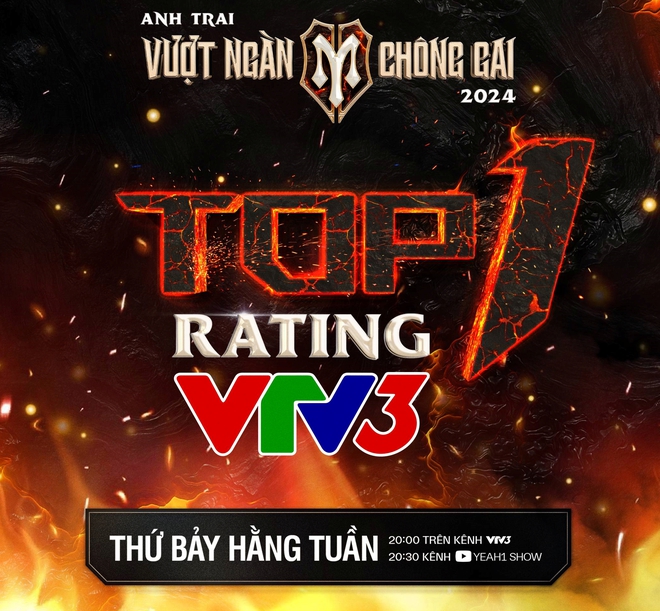 Trận chiến đẫm máu: Anh Trai Say Hi đạt Top 1 YouTube thì Anh Trai Chông Gai flex hẳn Top 1 rating đài Quốc gia! - Ảnh 3.