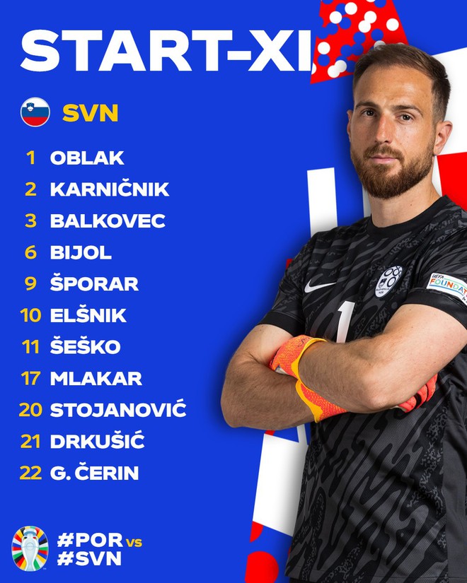 Trực tiếp Bồ Đ&agrave;o Nha - Slovenia: Ronaldo đeo khuy&ecirc;n tai, xuất hiện với nụ cười b&iacute; ẩn - Ảnh 1.