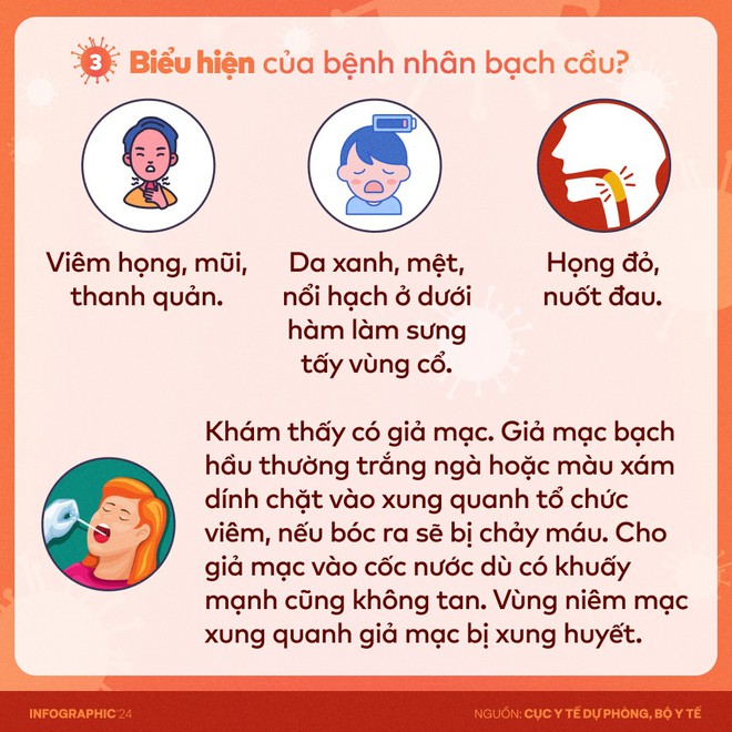 3 nhóm người này cần tiêm vaccine bạch hầu càng sớm càng tốt - Ảnh 4.