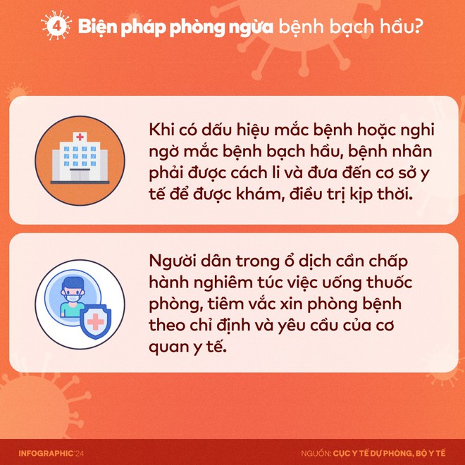 3 nhóm người này cần tiêm vaccine bạch hầu càng sớm càng tốt - Ảnh 6.