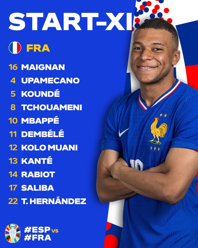 Trực tiếp bán kết Euro 2024 Tây Ban Nha - Pháp: Mbappe đeo đồng hồ tiền tỷ, cười kịch trần trước giờ bóng lăn - Ảnh 1.