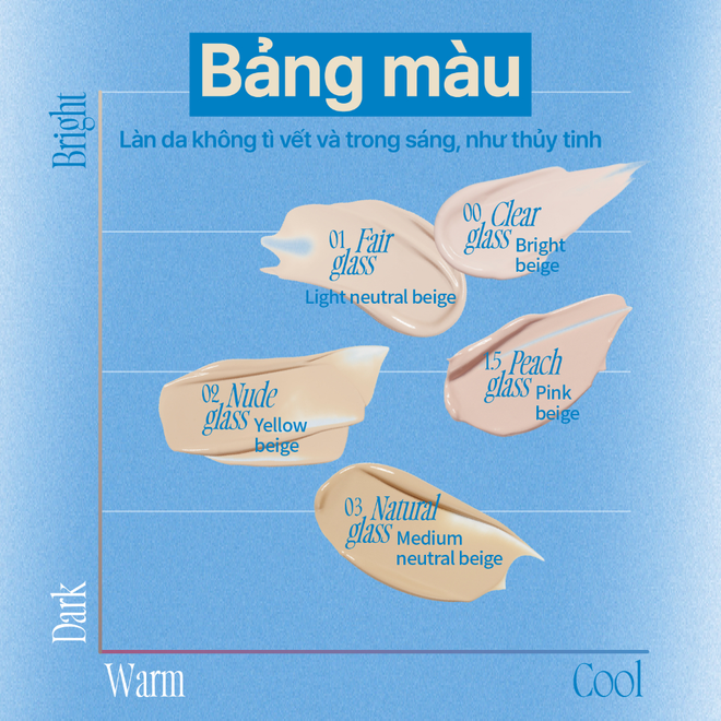 Bộ đôi cushion đang phá đảo Hàn - Việt: Chất lượng "khủng long" trong thiết kế trứng gà- Ảnh 7.