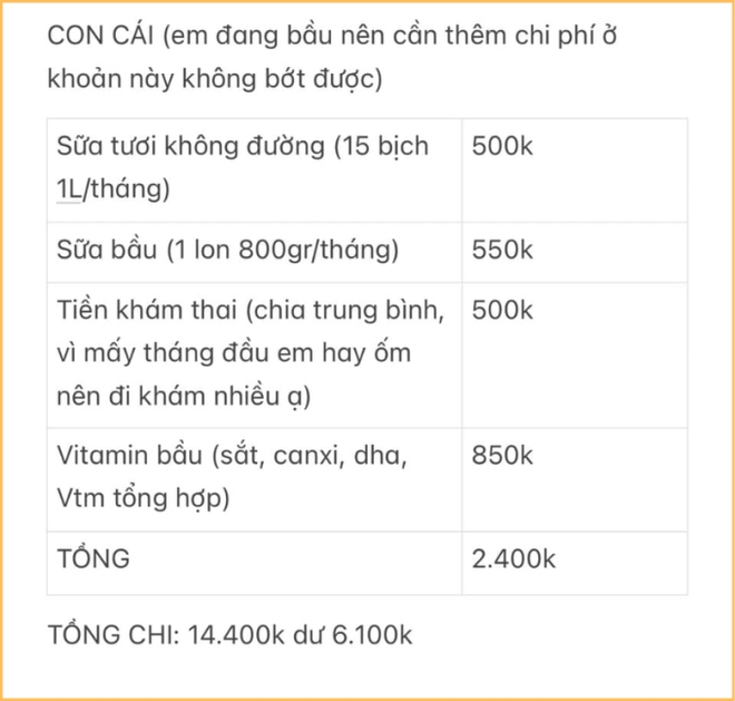 Thu nhập 20 triệu vẫn không mua nổi 1 chỉ vàng mỗi tháng, biết lý do xong không một ai dám trách- Ảnh 3.