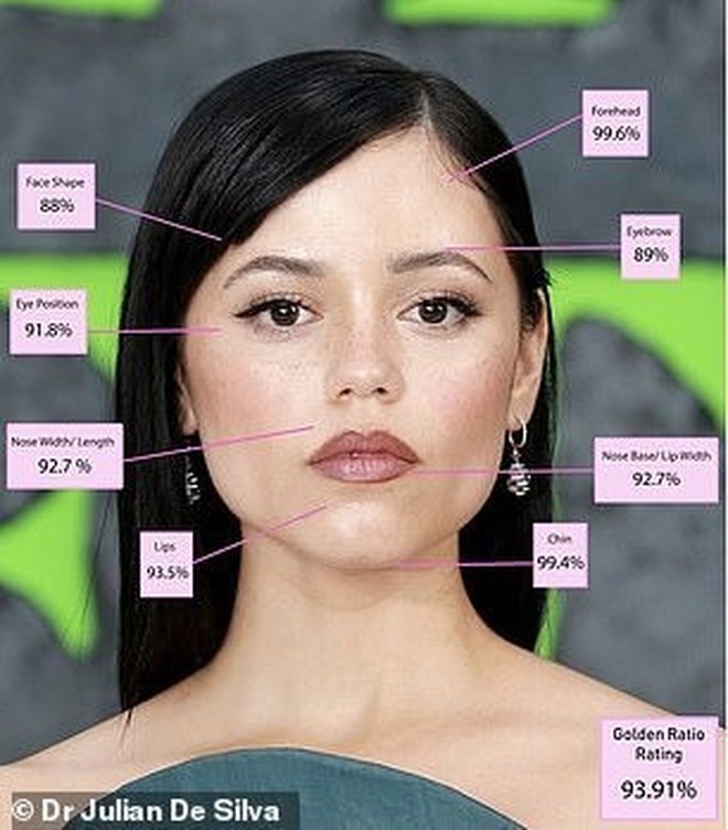 Người phụ nữ đẹp nhất thế giới theo tỷ lệ vàng- Ảnh 4.