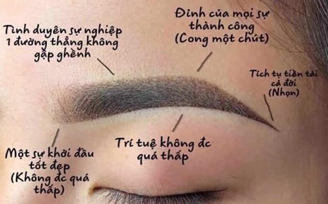 Cả showbiz Việt đi phun chân mày phong thủy cải vận?- Ảnh 6.
