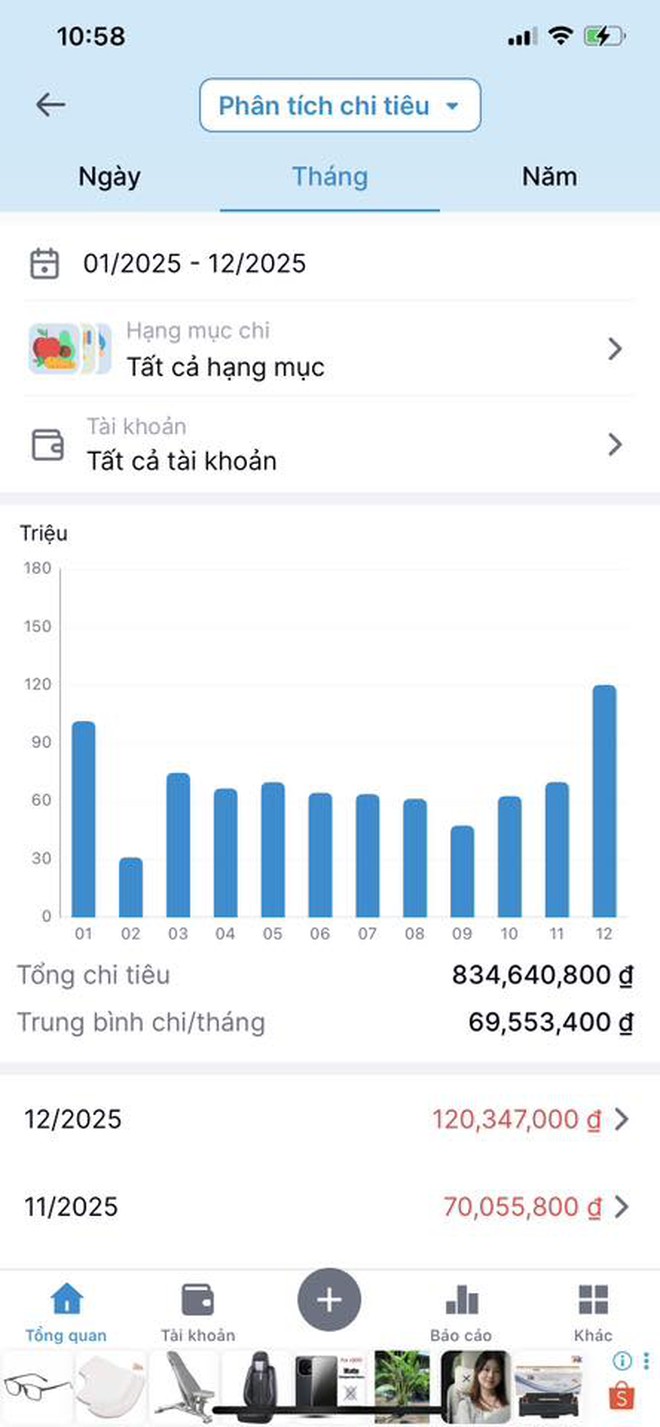 &ldquo;Giật m&igrave;nh&rdquo; với bảng chi ti&ecirc;u của vợ chồng H&agrave; Nội: Cố tiết kiệm vẫn ti&ecirc;u hết gần 70 triệu/th&aacute;ng!- Ảnh 1.