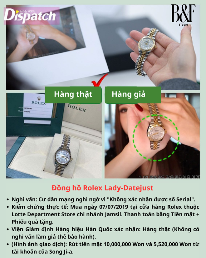 Vụ b&ecirc; bối r&uacute;ng động Địa Ngục Độc Th&acirc;n: Hot girl giống Jennie bị điều tra, mất trắng v&igrave; ph&ocirc;ng bạt- Ảnh 7.