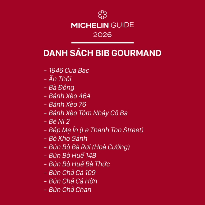Michelin 2026 b&ugrave;ng nổ tranh c&atilde;i: Kh&ocirc;ng hề c&oacute; b&aacute;nh m&igrave; trong danh s&aacute;ch Bib Gourmand, B&aacute;nh cuốn B&agrave; Ho&agrave;nh lọt top g&acirc;y kh&oacute; hiểu - Ảnh 9.