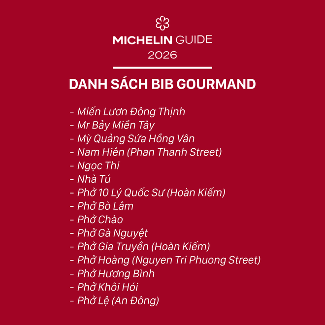 Michelin 2026 b&ugrave;ng nổ tranh c&atilde;i: Kh&ocirc;ng hề c&oacute; b&aacute;nh m&igrave; trong danh s&aacute;ch Bib Gourmand, B&aacute;nh cuốn B&agrave; Ho&agrave;nh lọt top g&acirc;y kh&oacute; hiểu - Ảnh 10.
