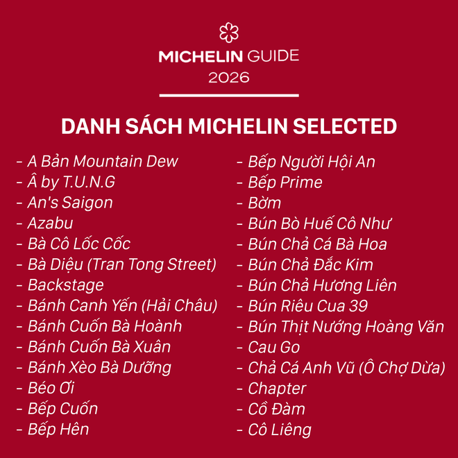 Michelin 2026 b&ugrave;ng nổ tranh c&atilde;i: Kh&ocirc;ng hề c&oacute; b&aacute;nh m&igrave; trong danh s&aacute;ch Bib Gourmand, B&aacute;nh cuốn B&agrave; Ho&agrave;nh lọt top g&acirc;y kh&oacute; hiểu - Ảnh 15.
