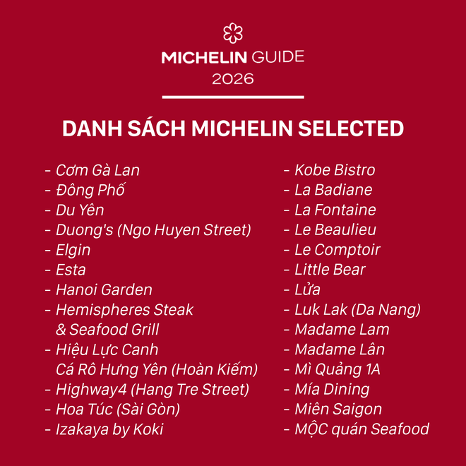 Michelin 2026 b&ugrave;ng nổ tranh c&atilde;i: Kh&ocirc;ng hề c&oacute; b&aacute;nh m&igrave; trong danh s&aacute;ch Bib Gourmand, B&aacute;nh cuốn B&agrave; Ho&agrave;nh lọt top g&acirc;y kh&oacute; hiểu - Ảnh 14.